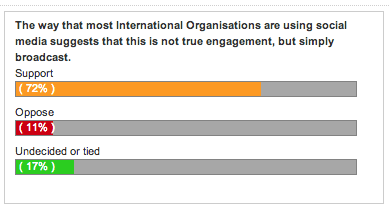 E-participation webinar – Social Media and International Organisations