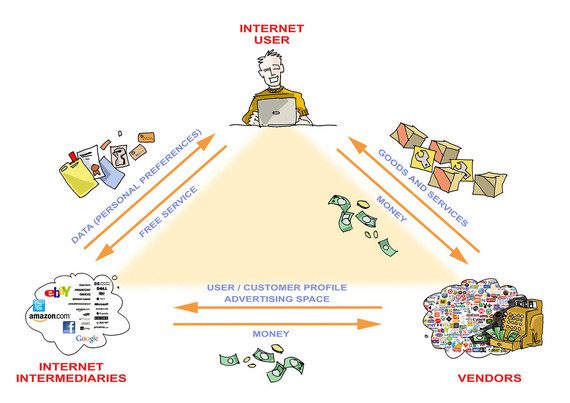 In the Internet we trust: Is there a need for an Internet social contract?