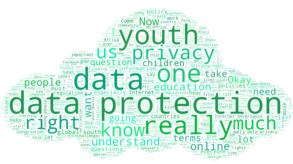 IGF 2022 WS 269 Data privacy gap the Global South youth perspective