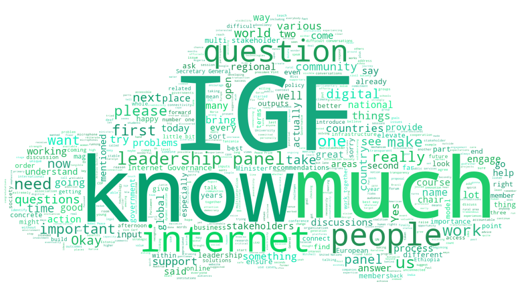 WORDCLOUD Leadershi panel roundtable IGF2022