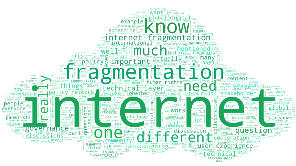 WORDCLOUD Main Session Avoiding internet fragmentation IGF2022