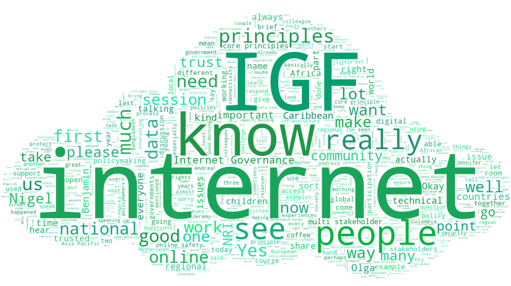 WORDCLOUD NRIs Main Session Safeguarding and Strengthening the Core Principles of a Trusted Internet IGF2022