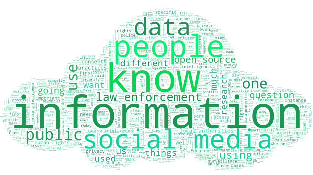 WS224 WORDCLOUD Ethical and legal boundaries for OSINT practices IGF2022