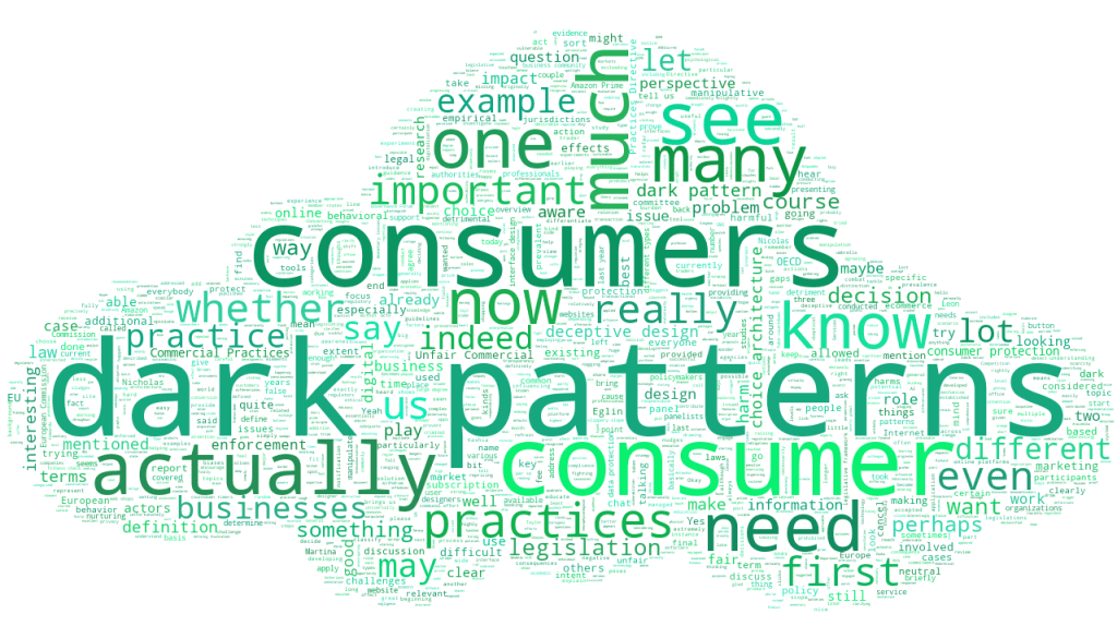 WS229 WORDCLOUD Dark patterns an online challenge in consumer protection IGF2022