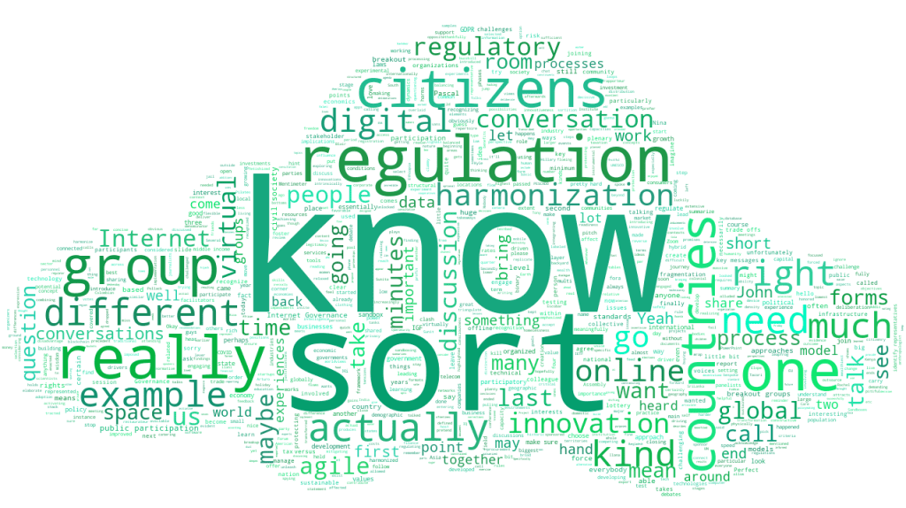 WS236 WORDCLOUD To Regulate or not to Regulate IGF2022