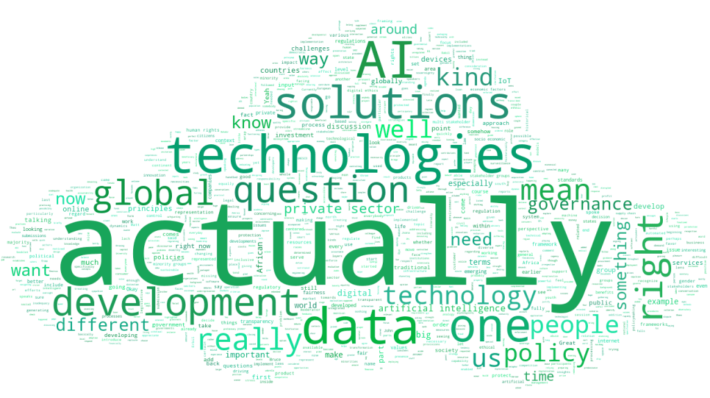 WS240 WORDCLOUD Pathways to equitable and safe development of AGI IGF2022