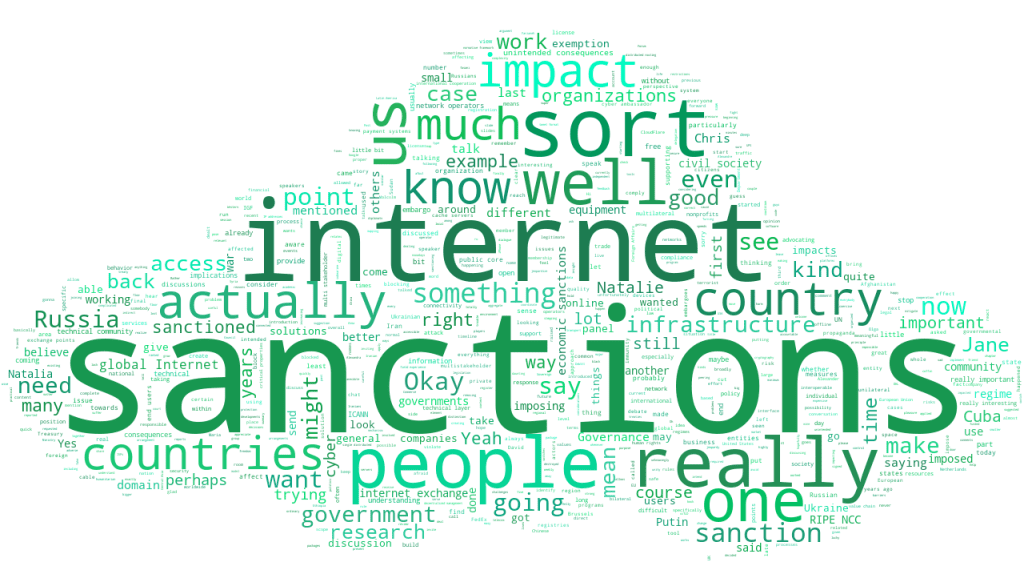 WS342 WORDCLOUD Protecting a Global Internet in an Age of Economic Sanctions IGF2022