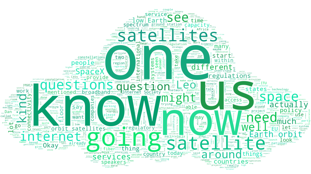 WS399 WORDCLOUD Global Governance of LEO Satellite Broadband IGF2022