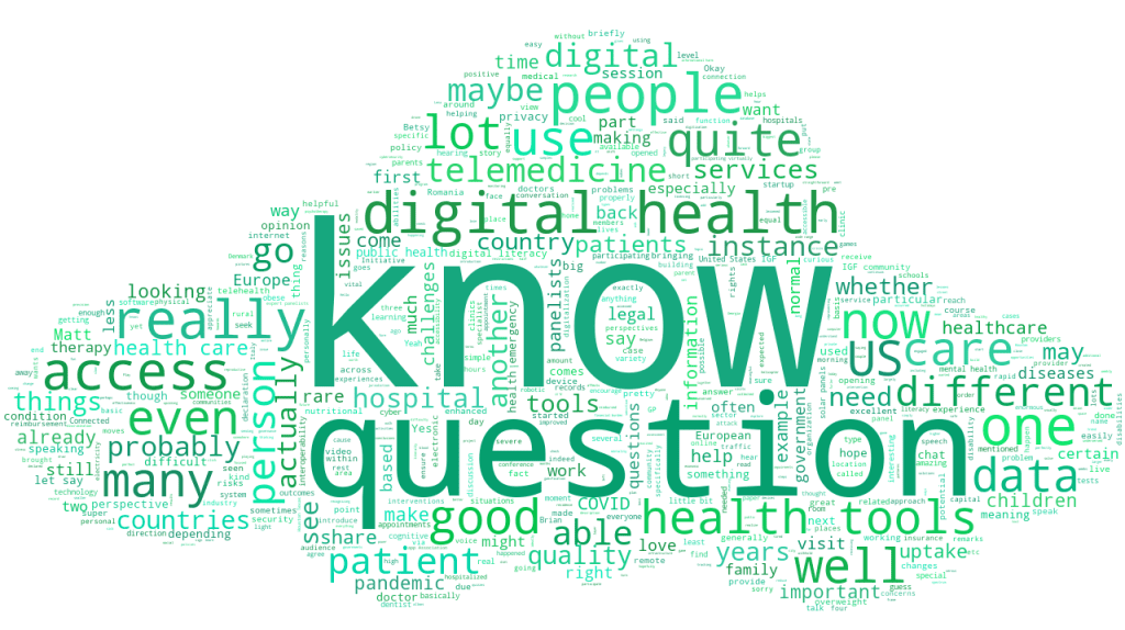 WS452 WORDCLOUD Reducing Disparate Outcomes with Digital Health Tools IGF2022