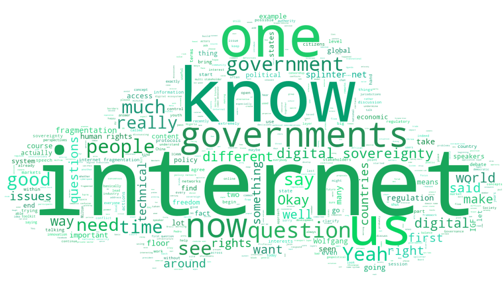 WS475 WORDCLOUD Balancing digital IGF2022