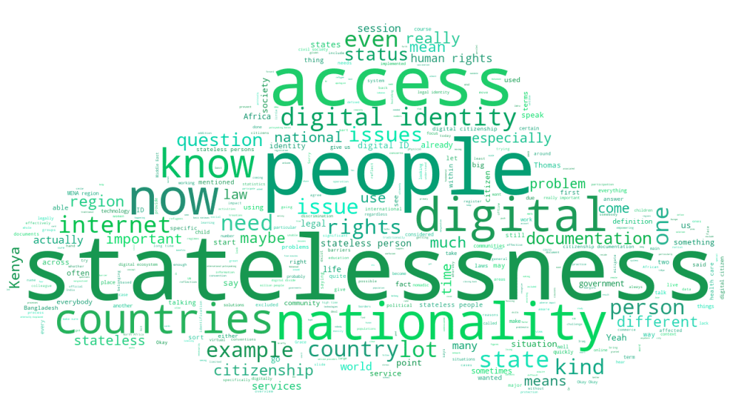 WS63 The Impact of Digital Citizenship on Statelessness