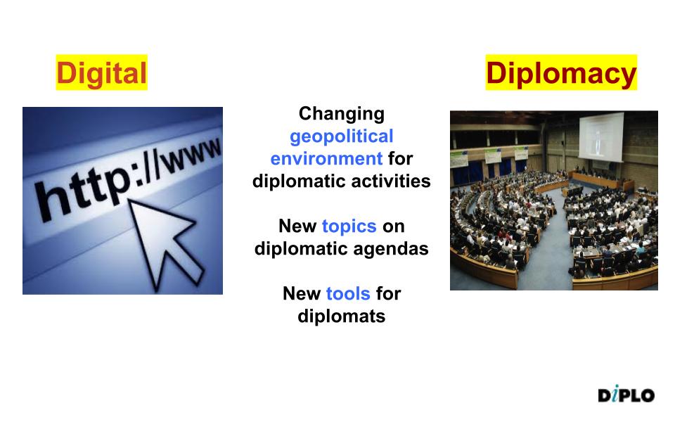 digital-diplomacy-in-2024-geopolitics-topics-and-tools-diplo