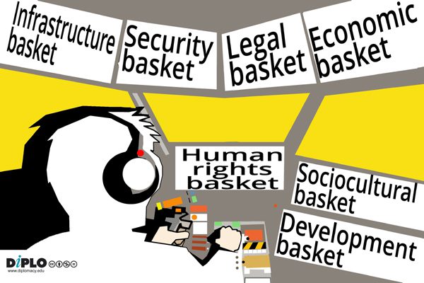 Introduction to Internet Governance online course