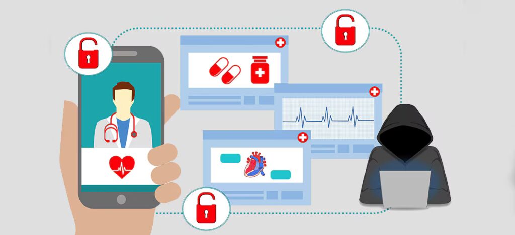 Anne Arundel Dermatology, data breach, patient records, healthcare cyberattack, identity protection, forensic review, HIPAA notification, PHI exposure, multi-state clinics, security incident