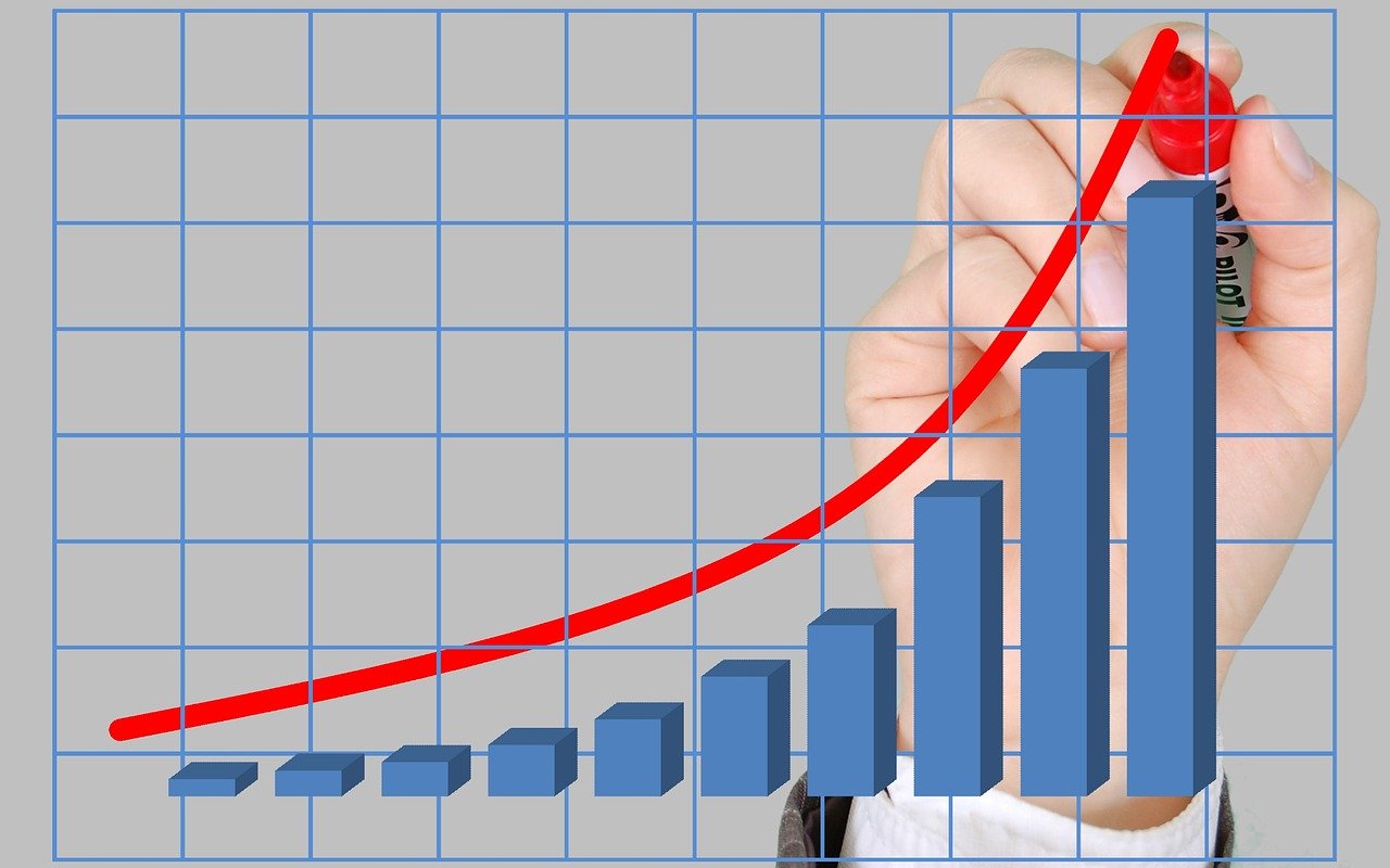 Caution rises over inflated AI-driven tech valuations