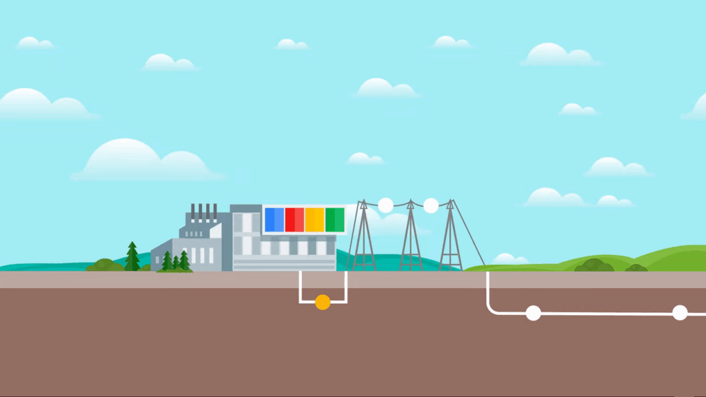 Google, data centres, AI, electric utilities, grid