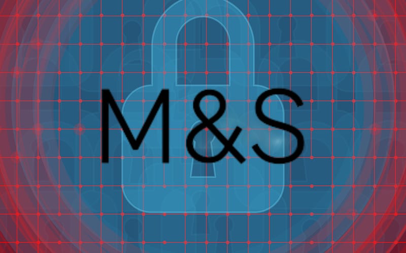 m&s, cyberattack, it systems, internal operations, click and collect, contactless payment outage, ransomware impact, retail cybersecurity, merchandising disruption, profit hit, operational resilience