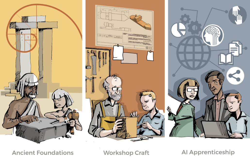 Evolution of AI apprenticeship