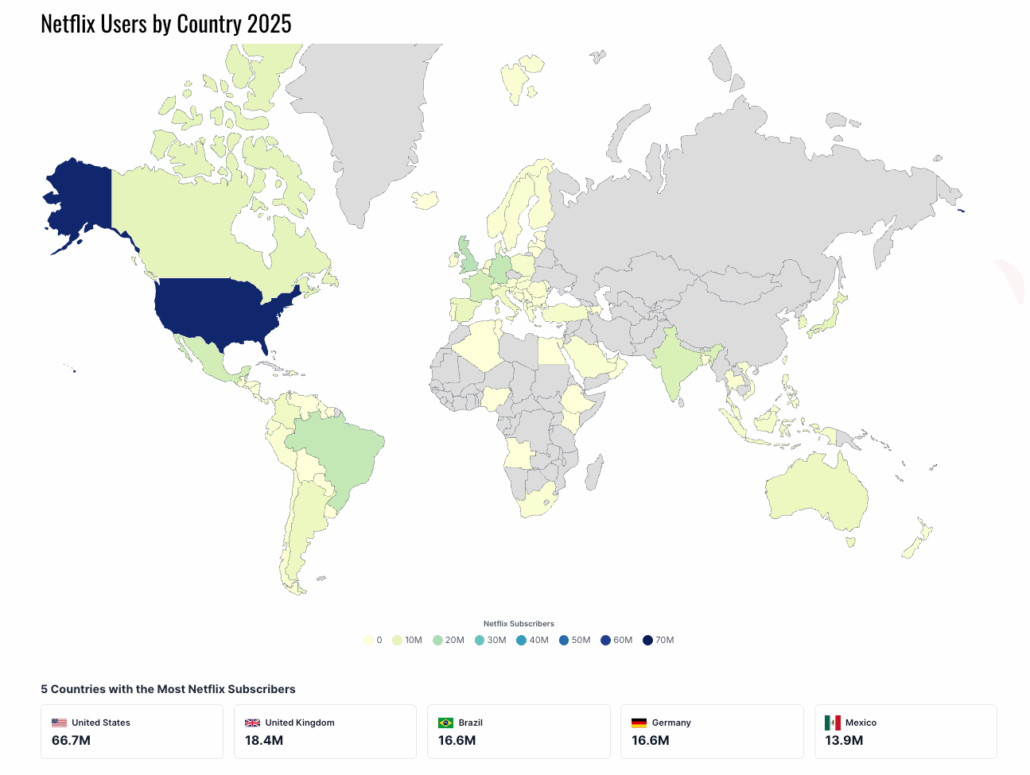 The screen and the State – When Netflix met geopolitics 1 The image shows a world map depicting the number of Netflix users by country in 2025