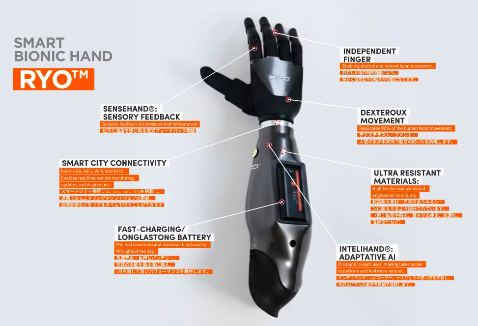  Clothing, Glove, Advertisement, Poster