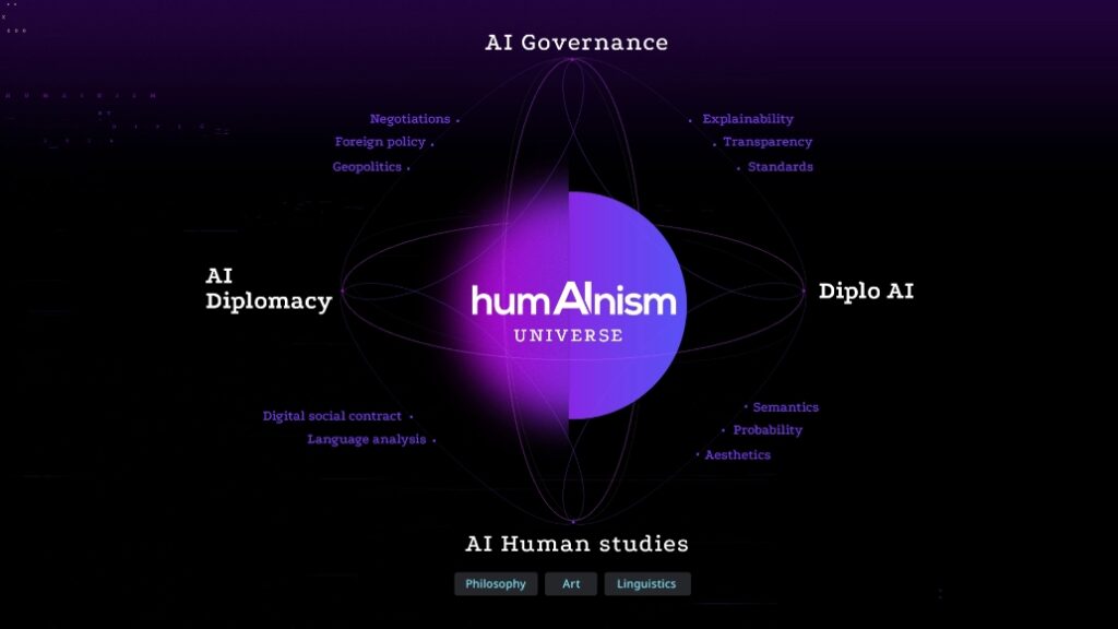 2027 Geneva AI Summit 17 Nature, Night, Outdoors, Astronomy, Moon, Disk, Outer Space