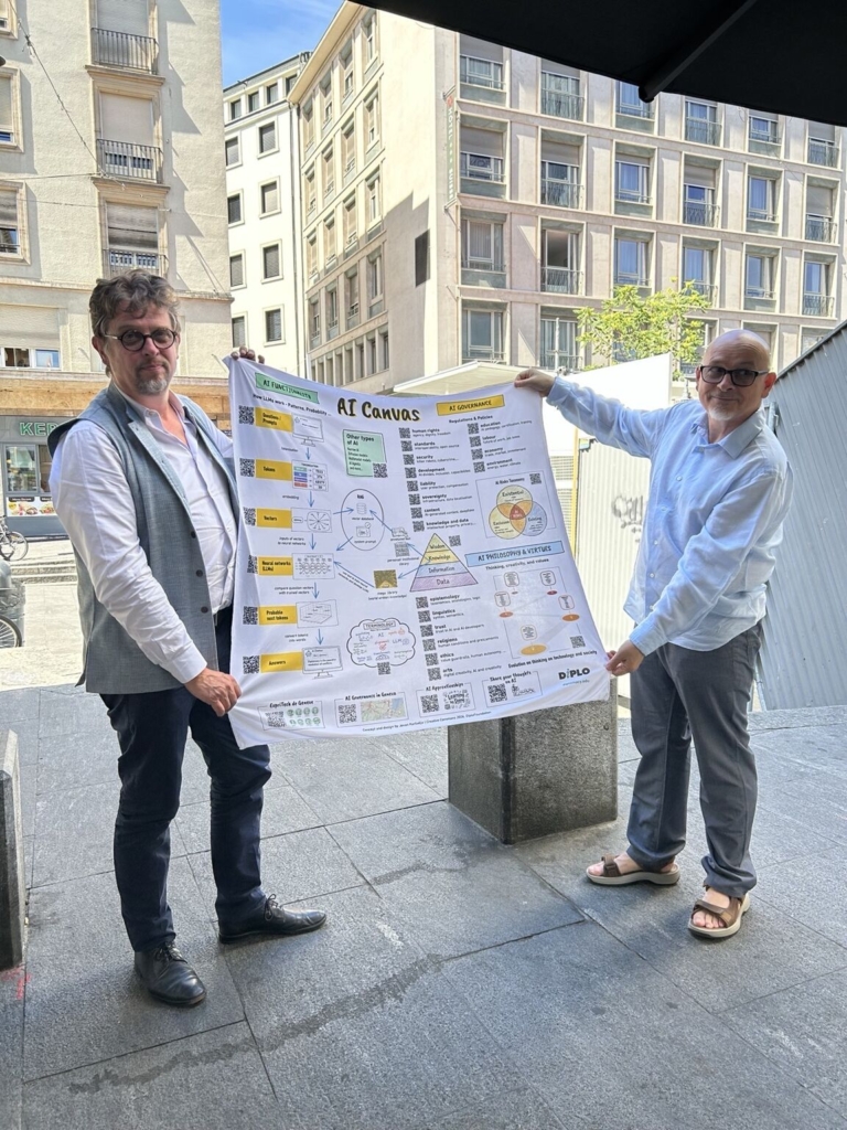 A photograph of two men holding the AI canvas