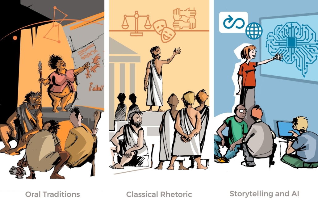 The image shows an illustration depicting the Evolution of storytelling
