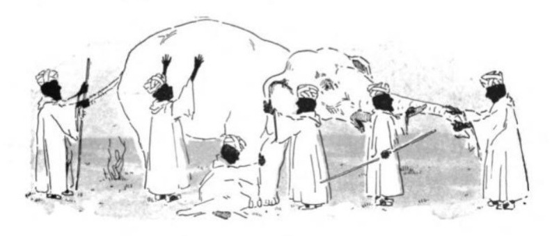 The image shows a drawing of Blind men and an elephant
